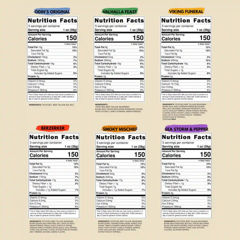 Six labeled nutrition facts panels arranged in a 2x3 grid on a beige background, each with a different food name such as Odin's Original, Valhalla Feast, Viking Funeral, Berzerker, Smokey Mischief, and Sea Storm & Pepper.