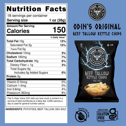 Odin’s Original 18oz (2-Pack)