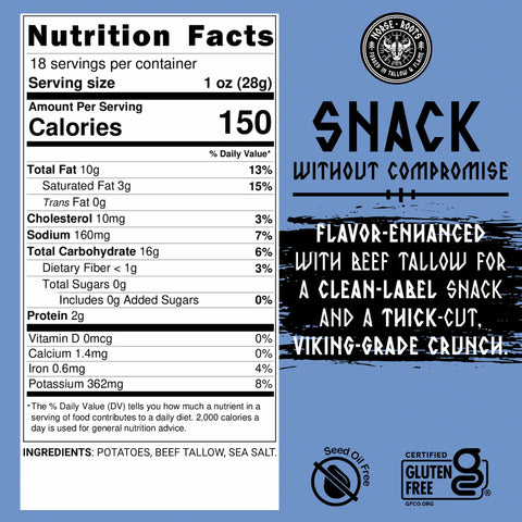 A nutrition label for Norse Roots chips that are 150 calories for a 1oz serving, listed on a bright blue highlight chart that reads "Snack without compromise | flavor-enhanced with beef tallow for a clean label snack and a thick-cut viking-grade crunch.