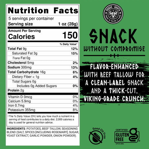 A nutrition label for Norse Roots rosemary steak flavored chips that are 150 calories for a 1oz serving, listed on a green highlight chart that reads "Snack without compromise | flavor-enhanced with beef tallow for a clean label snack and a thick-cut viking-grade crunch."