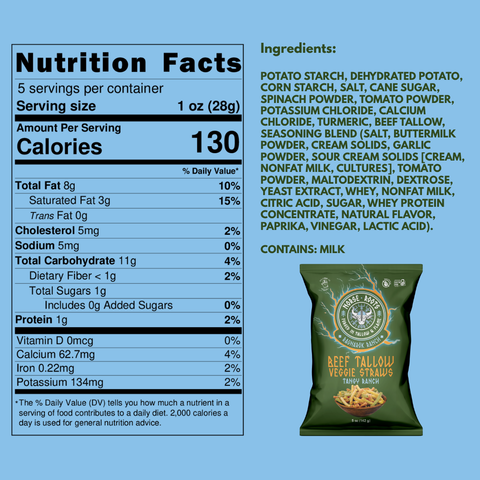 Nutrition facts label and ingredients list with a green bag of Norse Roots beef tallow veggie straws on a blue background