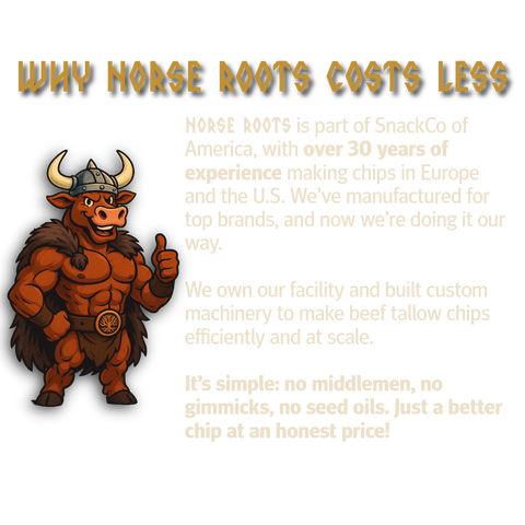 Animated viking cow character with text about 'Why Horse Roots Costs Less' on a white background