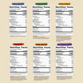 Complete Voyage — All 6 Flavors | Beef Tallow Chips, No Seed Oils - Norse Roots