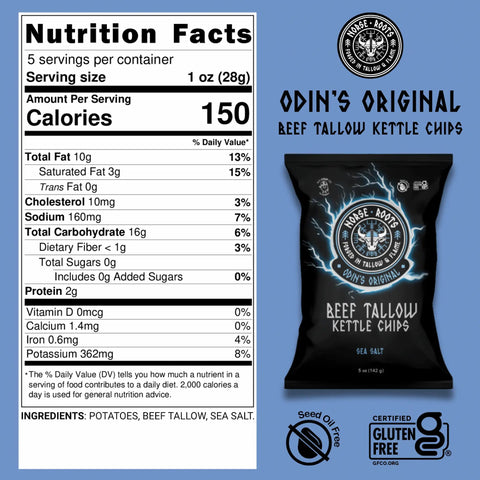 Odin’s Original 5oz (2-Pack) - Norse Roots