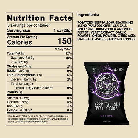 Complete Voyage (6-Pack) - Norse Roots