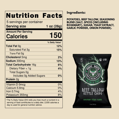 Complete Voyage (6-Pack) - Norse Roots