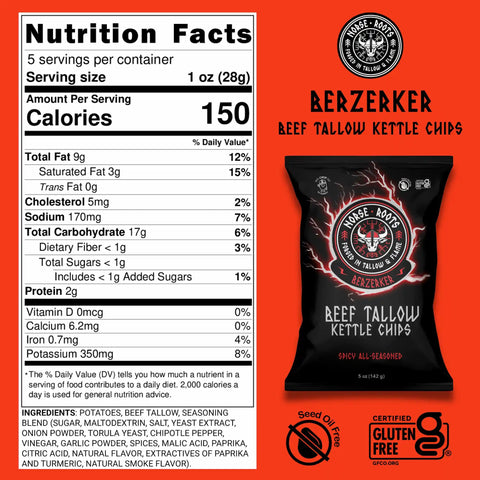 Berzerker (6-Pack) - Norse Roots