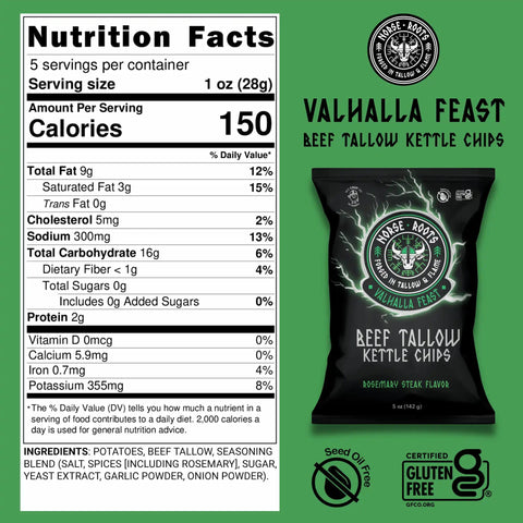 Valhalla Feast (6-Pack) - Norse Roots