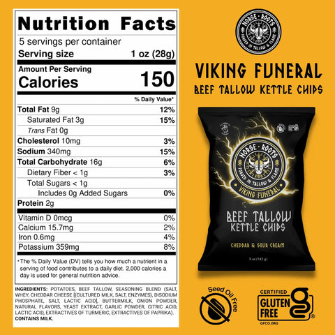 Viking Funeral 5oz (2-Pack) - Norse Roots